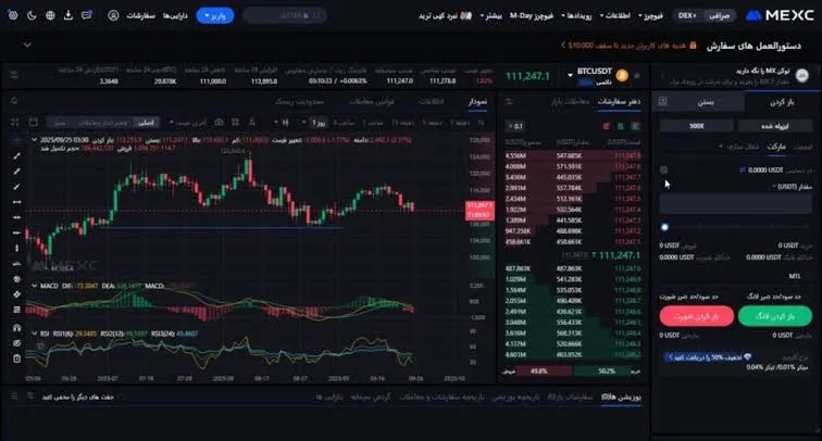 Thực hành giao dịch XAUT/USDT trên sàn MEXC